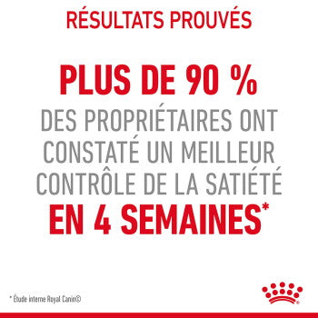 ROYAL CANIN Appetite Control Care 10 kg - image 2