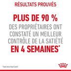 ROYAL CANIN Appetite Control Care 10 kg - image 2